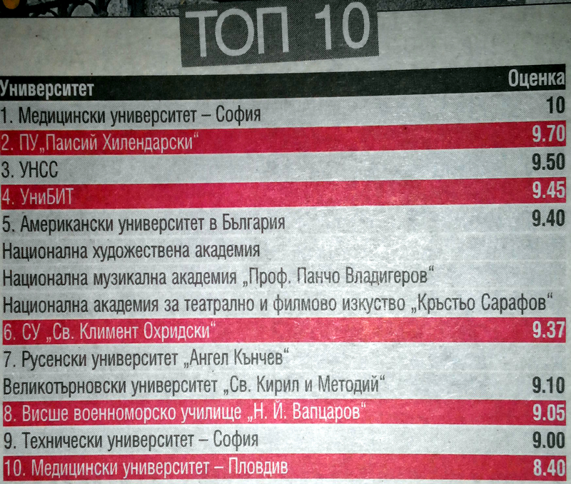 Вестник Телеграф от 10 януари 2014 г.