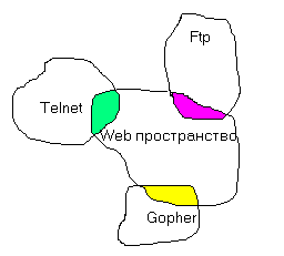 fig2-1.gif (2607 bytes)