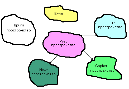 fig2-2.gif (4811 bytes)