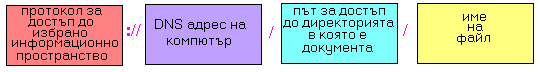 fig2-3.gif (2872 bytes)
