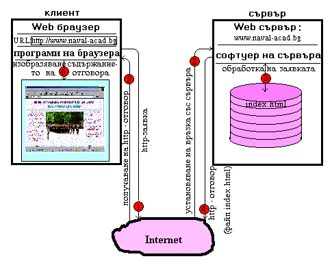 fig2-4.gif (14791 bytes)